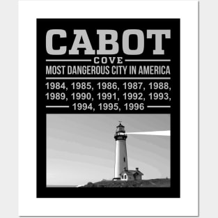 Cabot Cove Most Dangerous City Posters and Art